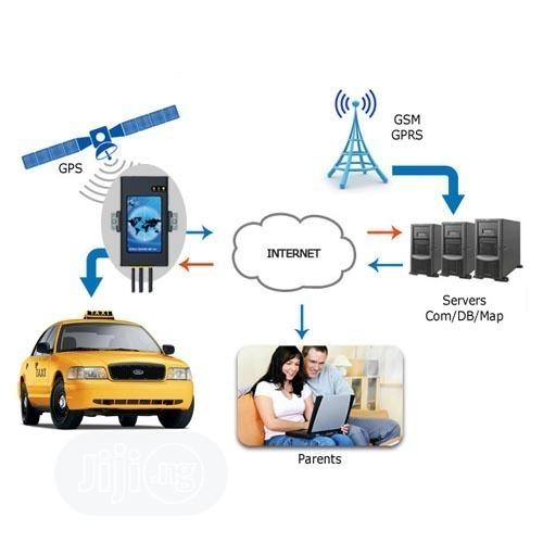 Bonanza Vehicle Tracking- For Cars, Bike, Tricycle,(Keke) In Ajah