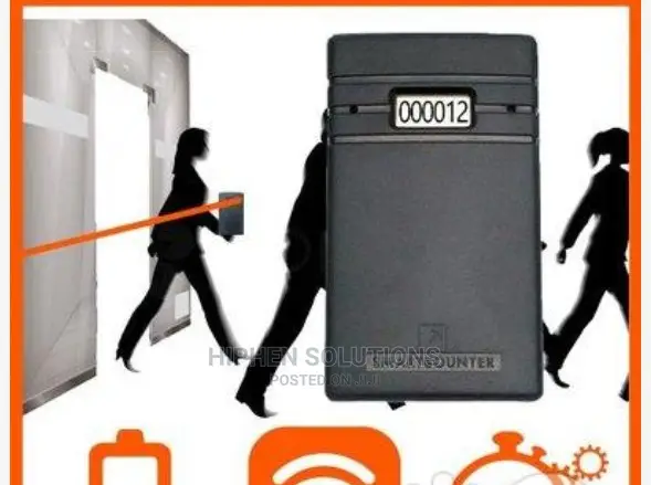 Visitor And People Door Traffic Counter By Hiphen
