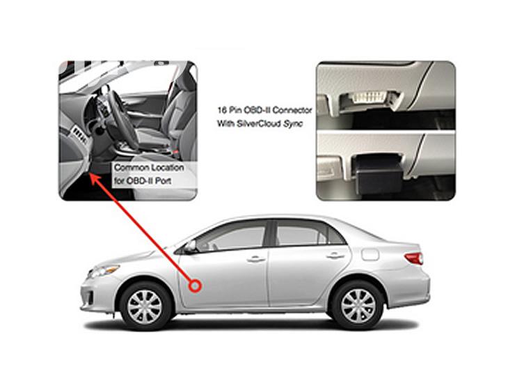 Secure Your Cars Through Vehicle Tracking System