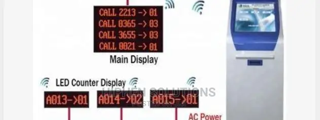 Ticket Display Queuing Management System BY HIPHEN SOLUTIONS LTD