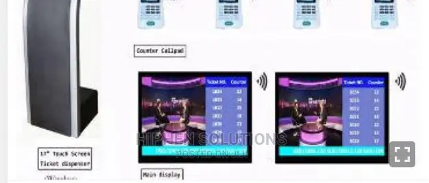 Number Token Dispenser, Queuing MGT System Ticket BY HIPHEN SOLUTIONS