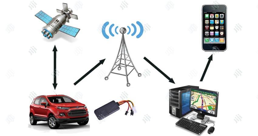 Vehicle Tracking Installation In Sangotedo Ajah