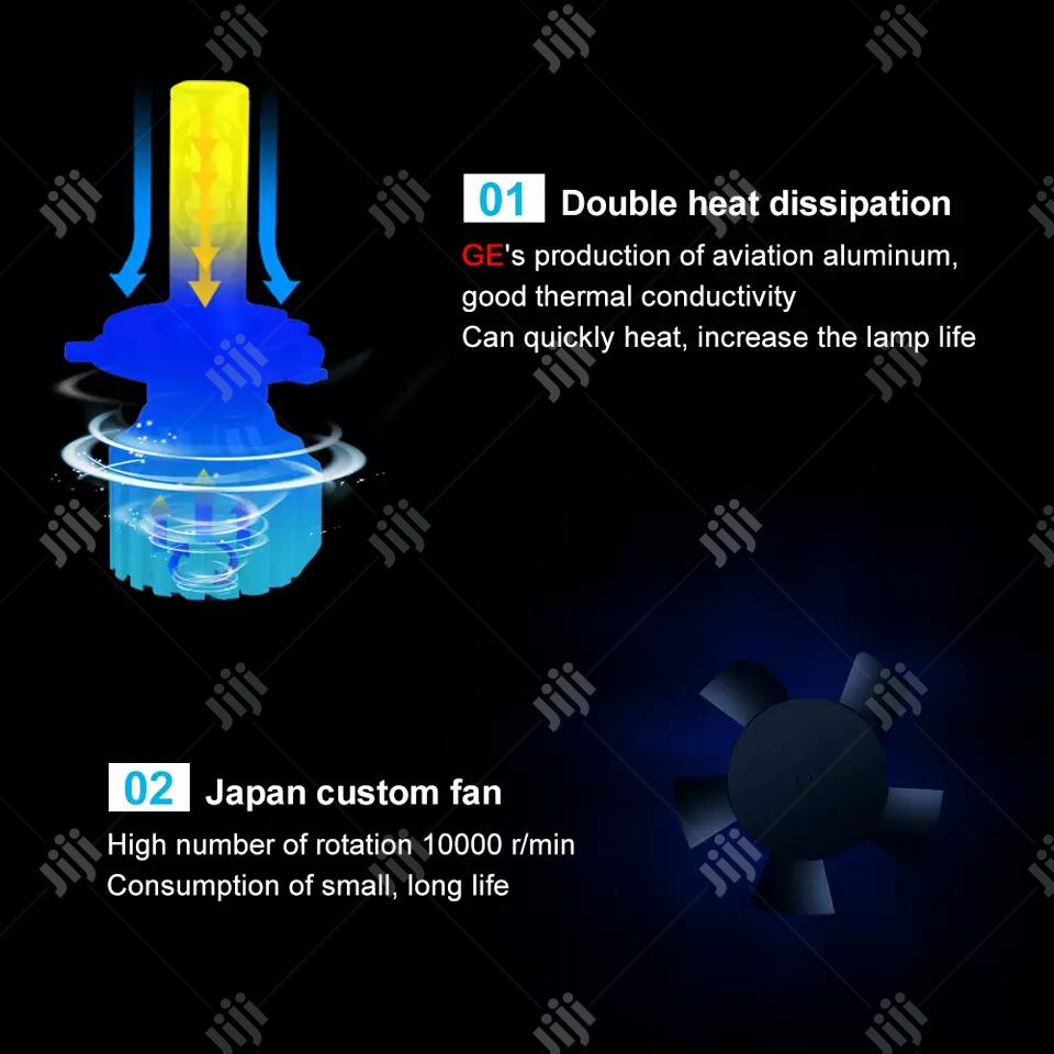 1000watt 80000lemens High/Low Beam Car Headlamp LED Bulb
