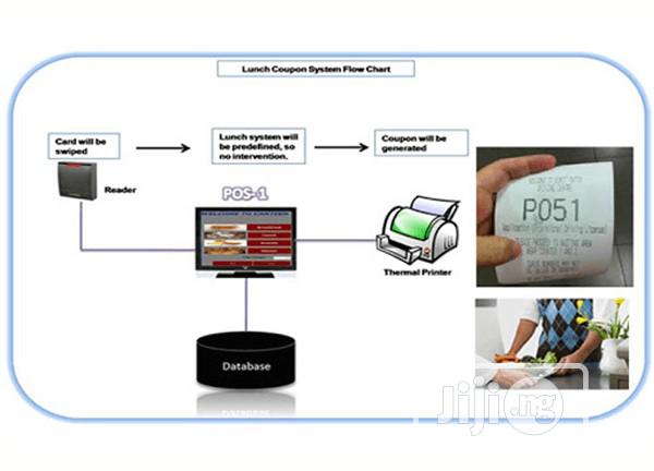 Canteen Management System By Teso Tech