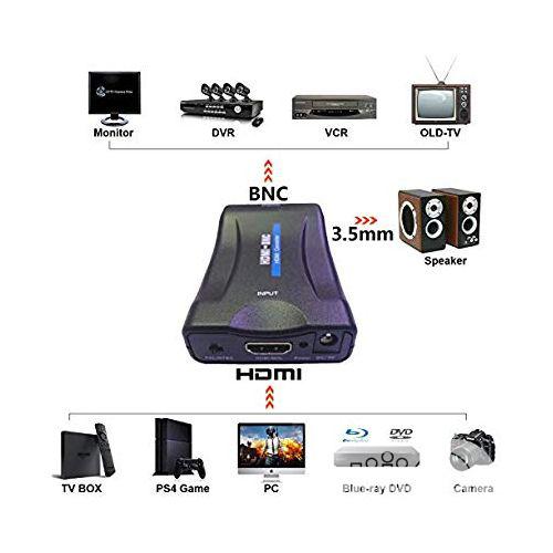 HDMI to BNC Converter Video Adapter