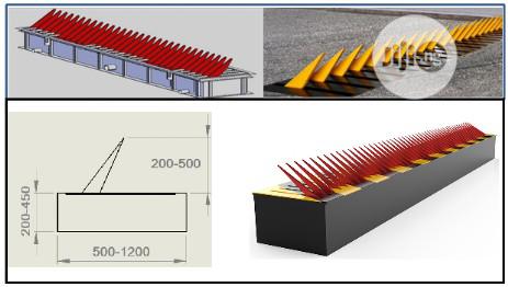Tyre Killer Spikes Installation By Teso Tech