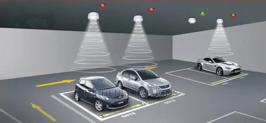 Parking Guidiance System