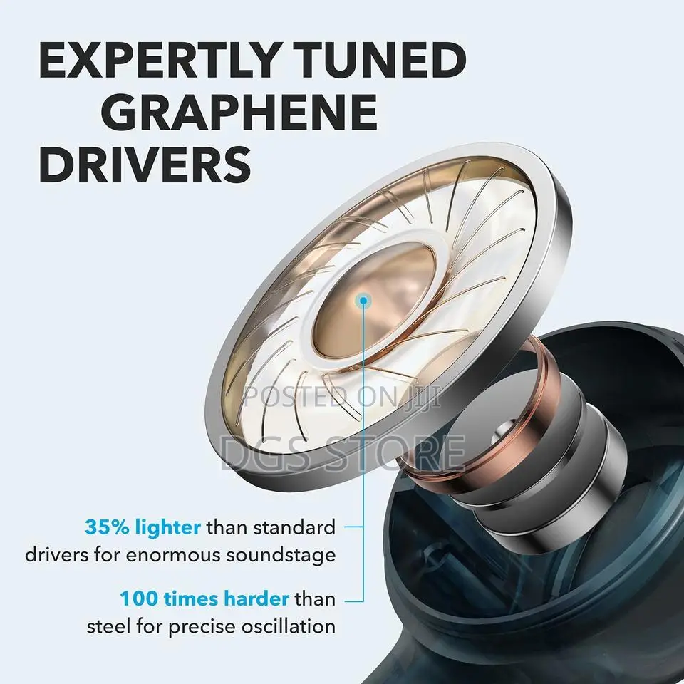 Anker Soundcore Life Note Total Wireless Earphone