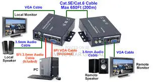 Vga To RJ45 Cat5/6E Extander 300m