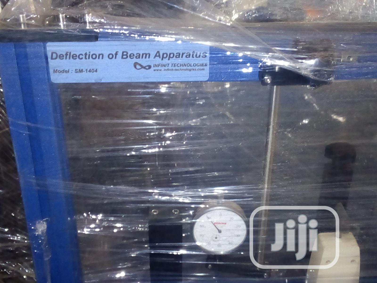Deflection Of Beam Apparatus