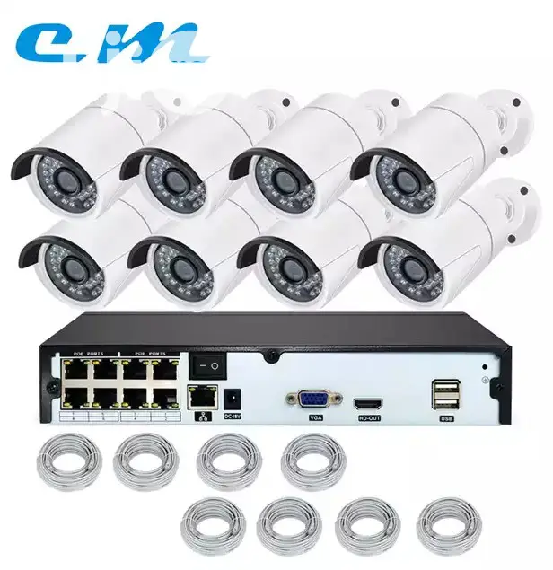 High Quality IP Camera Installation at Affordable Price