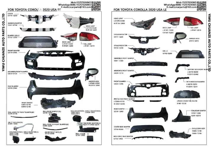 Upgrade Cars To A New Version