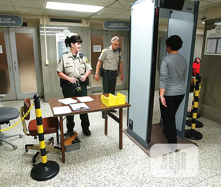 Walk Through Metal Detector