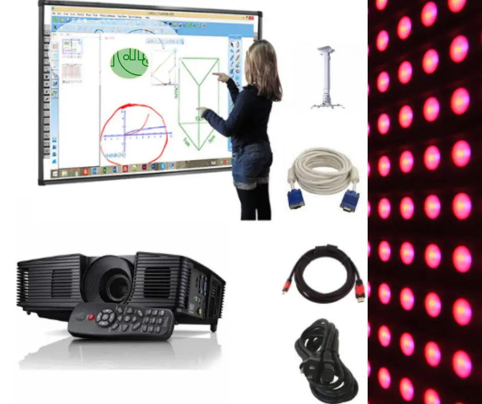 LEAD SMART Interactiv Whiteboard With Projector