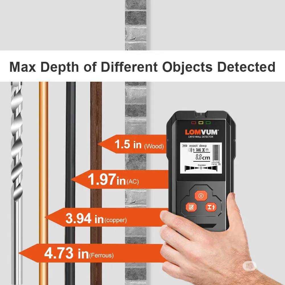 Lomvum Wall Detector/Detector Stud Finder