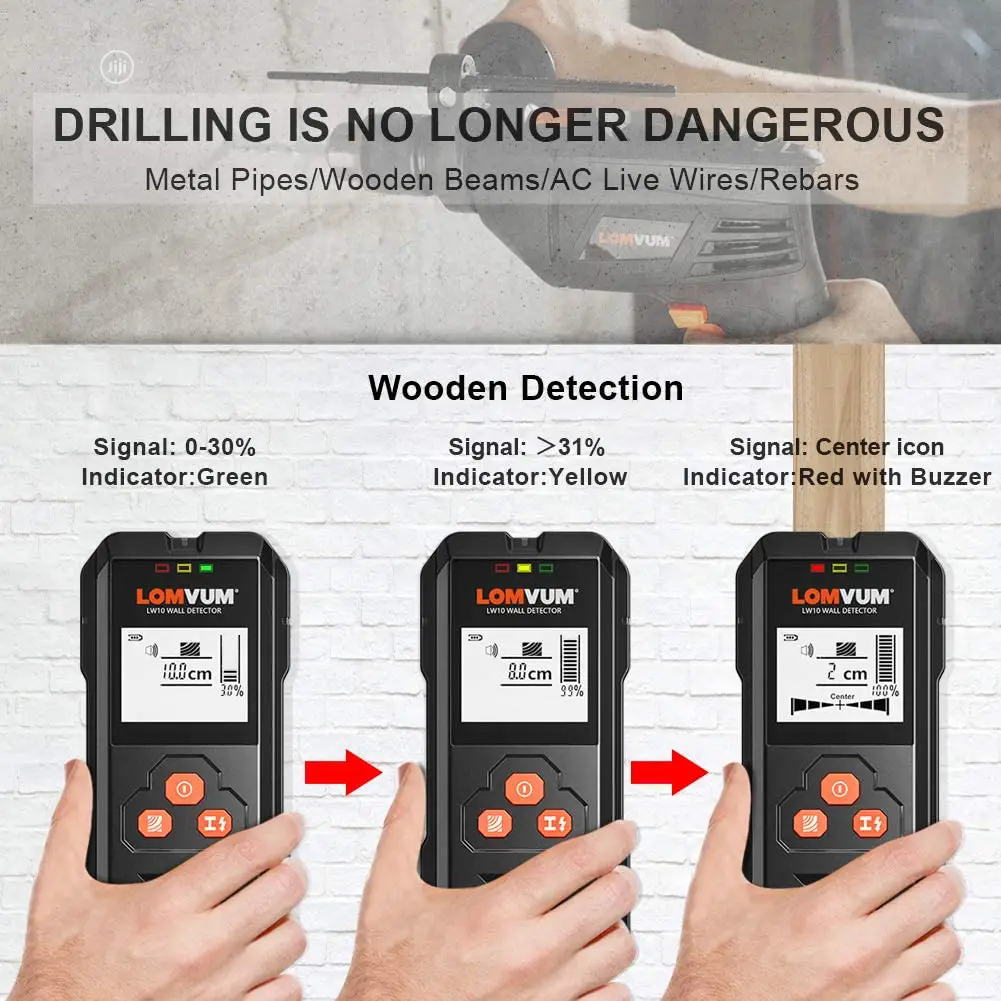 Lomvum Wall Detector/Detector Stud Finder