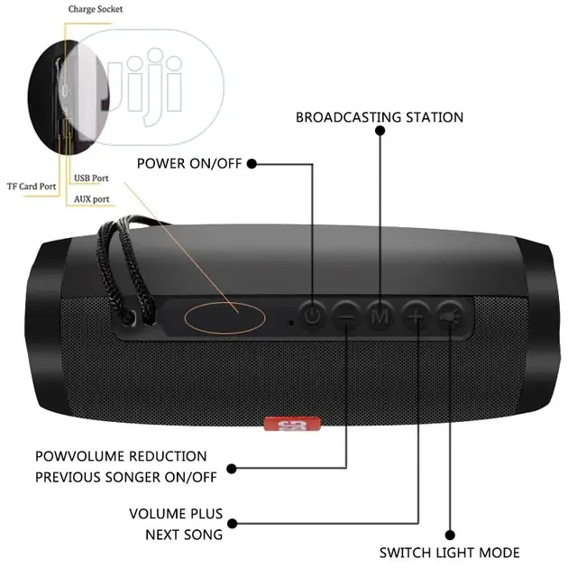 Portable Speakers Bluetooth for Phone