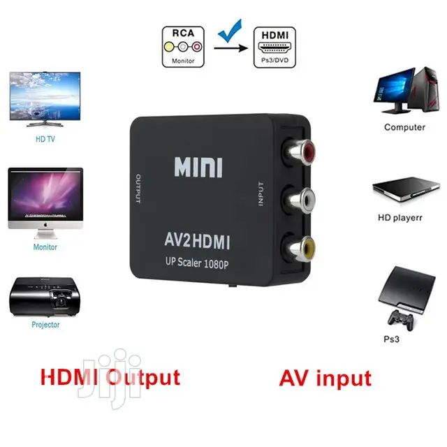 Mini Rca AV to HDMI Converter High Quality HD