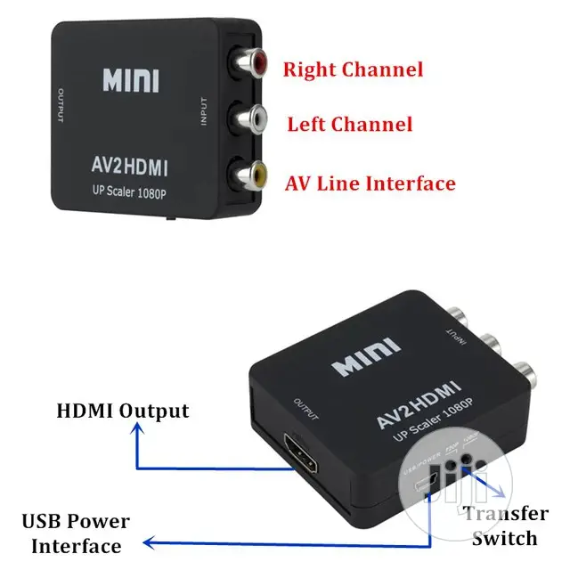 Mini Rca AV to HDMI Converter High Quality HD