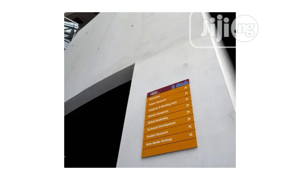 Benrhodes Directional Signs