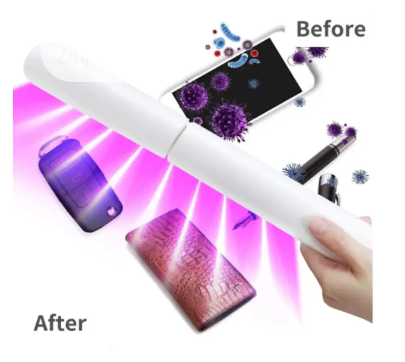Ultraviolet Sanitizer Wand