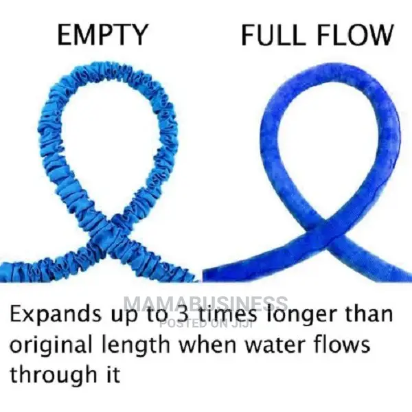 150ft Expandable Garden Magic Hose