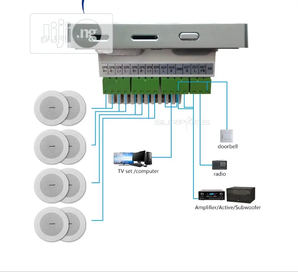 Smart Home Audio Bluetooth Wall Amplifier Sound System