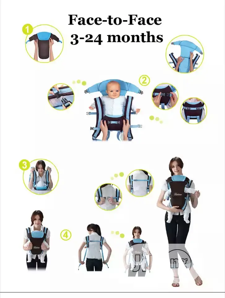 Front Facing Multifunctional Infant Kangaroo Bag
