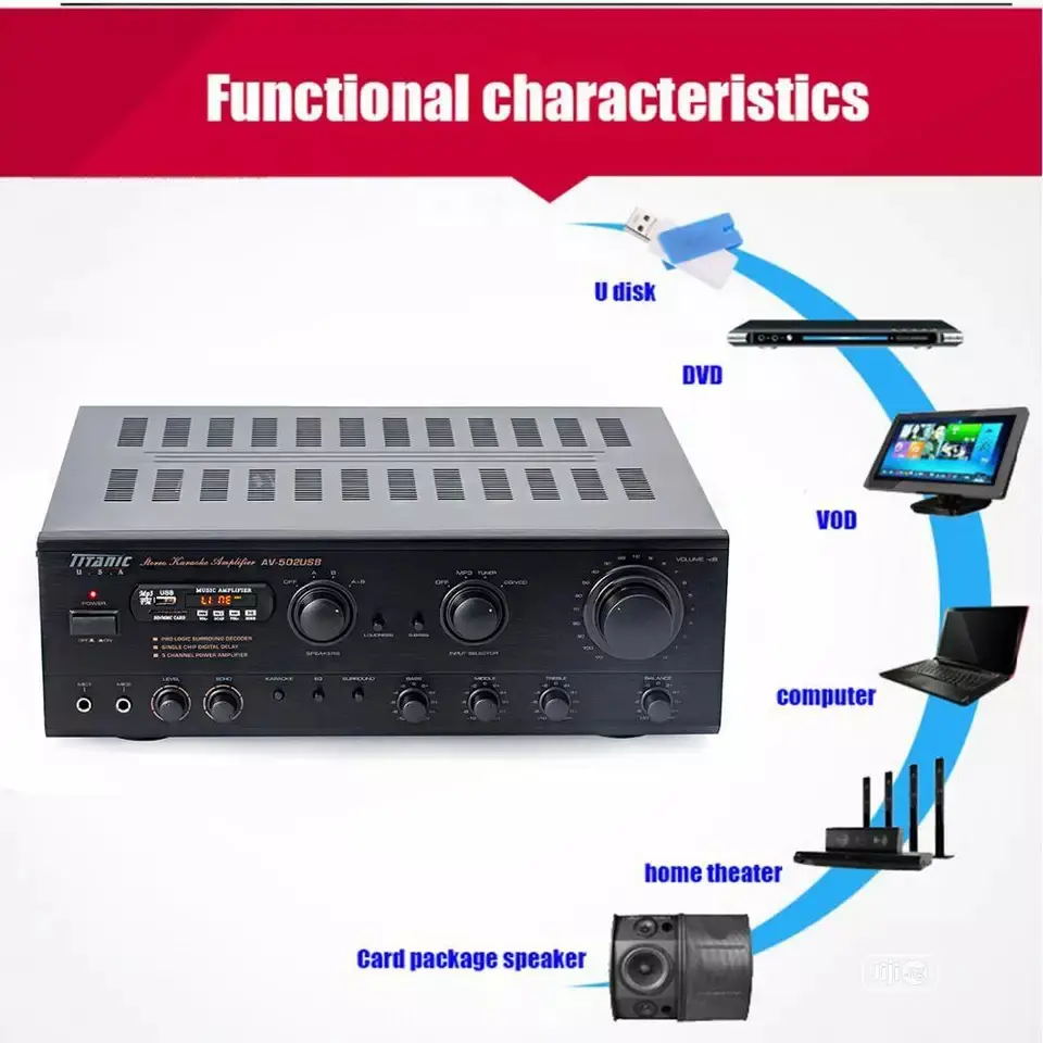 Ceiling Speaker Hifi Bluetooth Amplifier 1000w