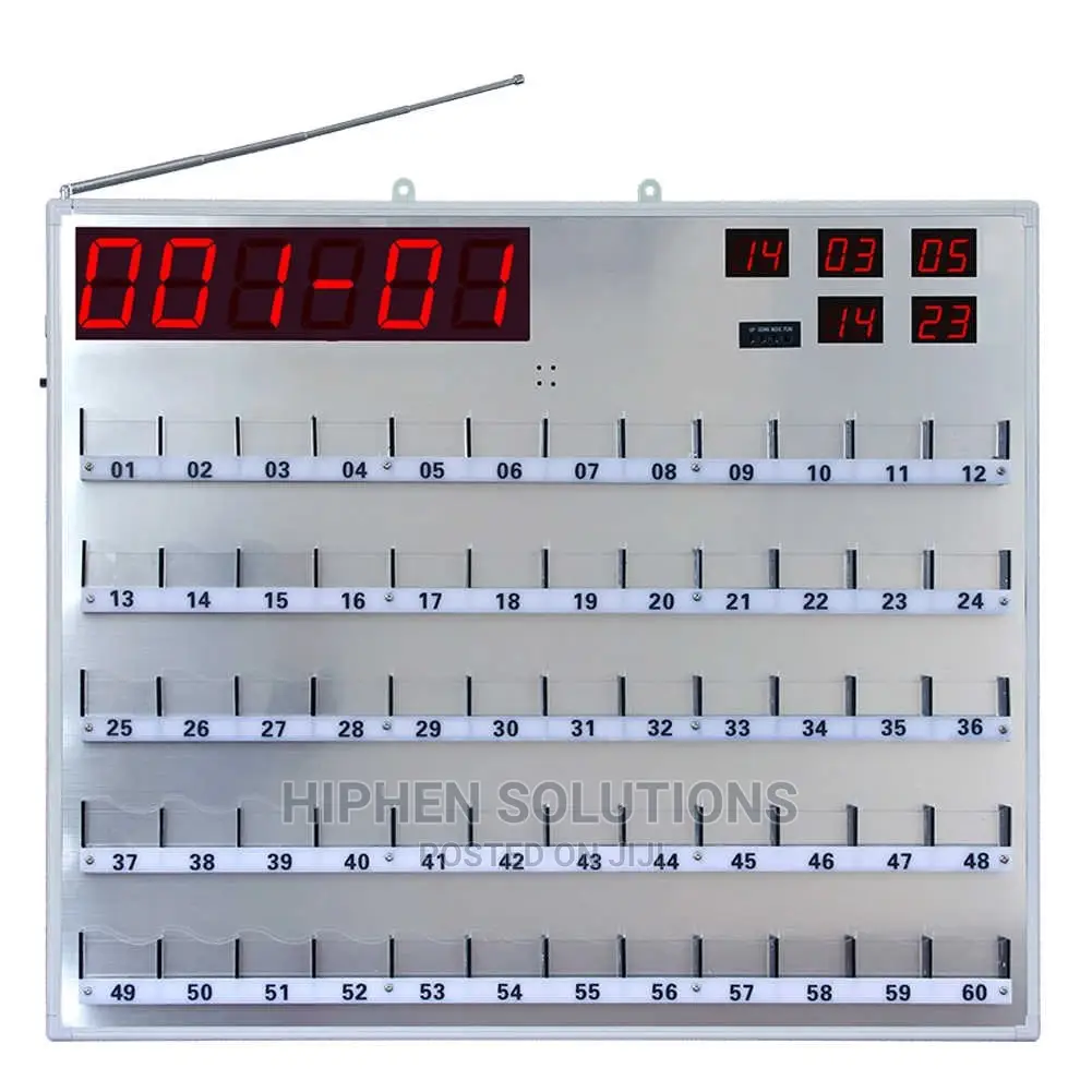 Nurse Call System For Hospital