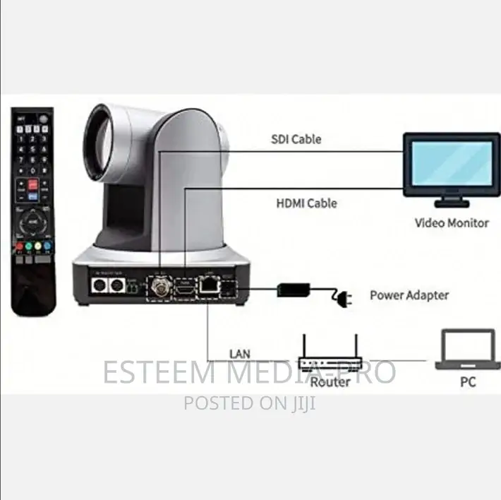 PTZ 10X Optical Zoom Poe, Sdi Live Video Streaming Camera