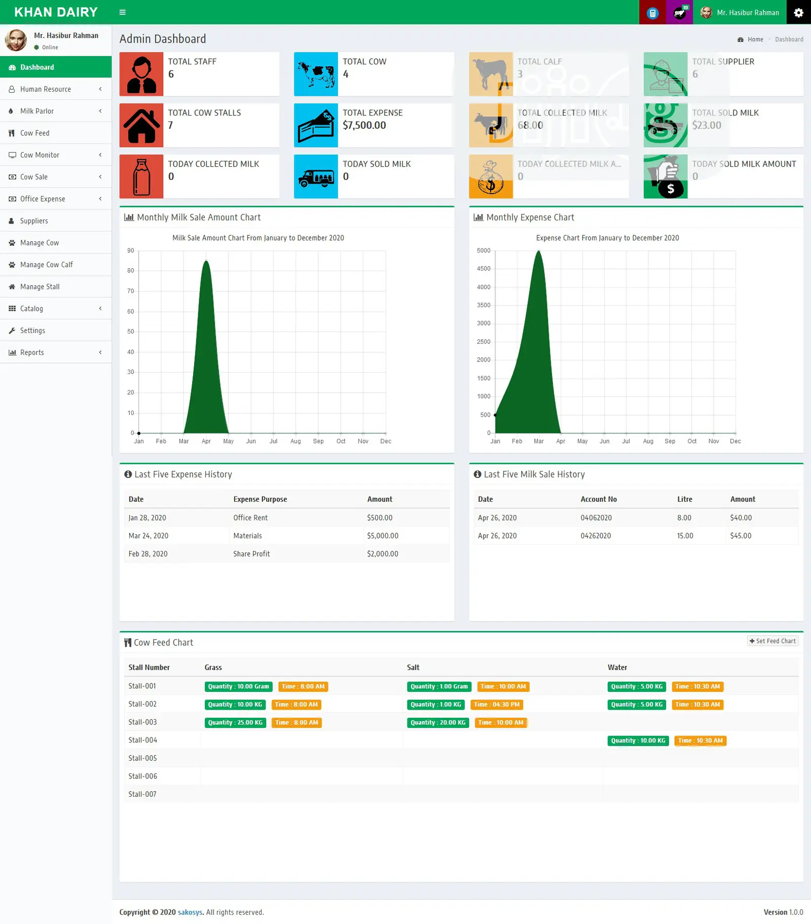 Farm Management Software | System
