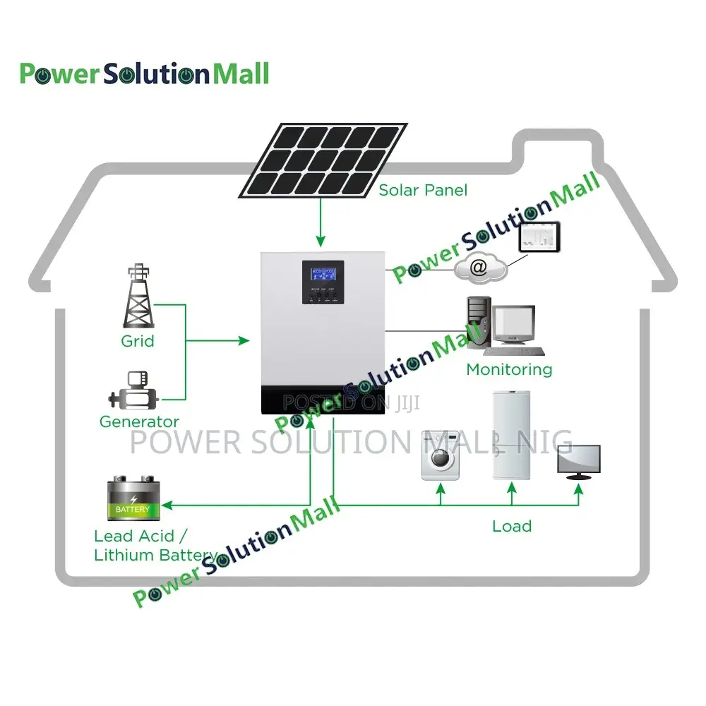 25kva Solar Solution With Installation 2 Years Warranty