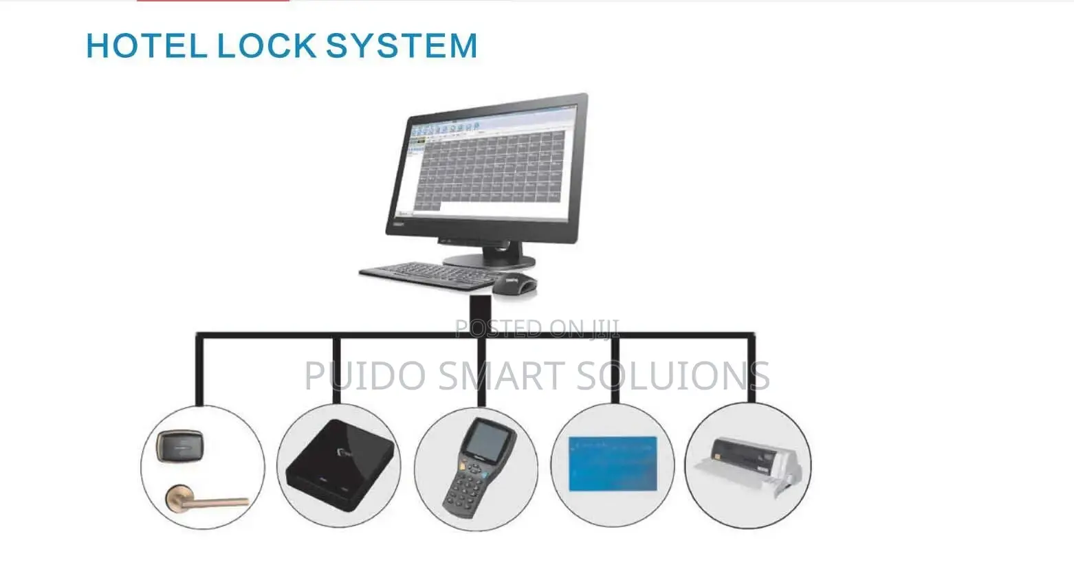 Mifare (M1) Key Card Hotel Lock