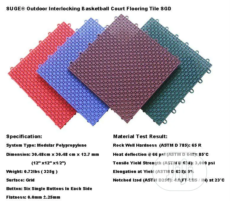 Removable Basketball Court Surface Tiles