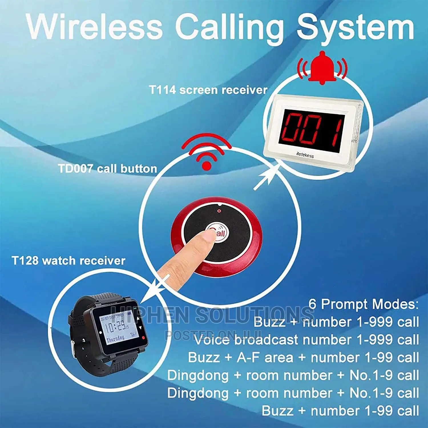 Panic Call Button For Clinic, Hotel And Restaurant