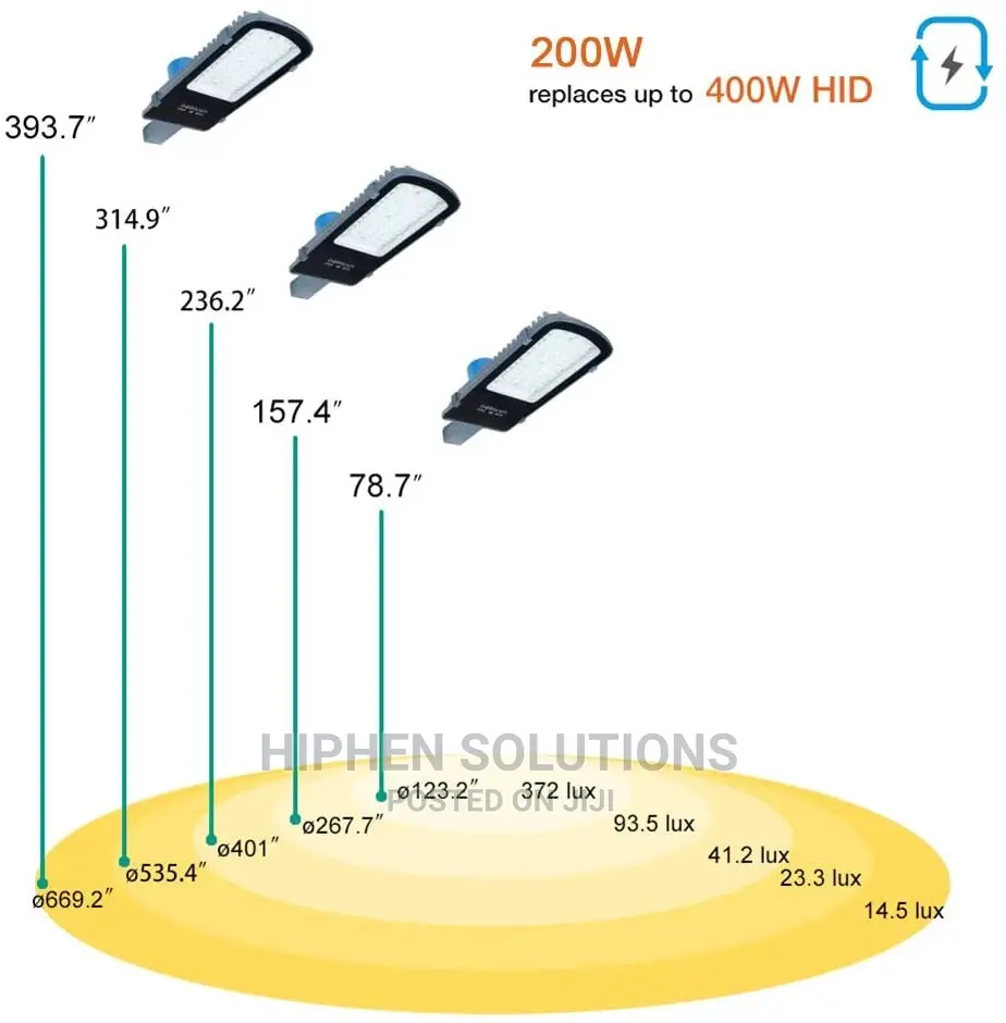 LED Solar-Powered Outdoor Security Light