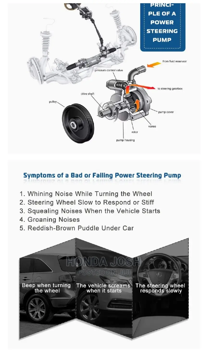 Power Steering Pump 2008- 2012 Honda Accord(NEW)