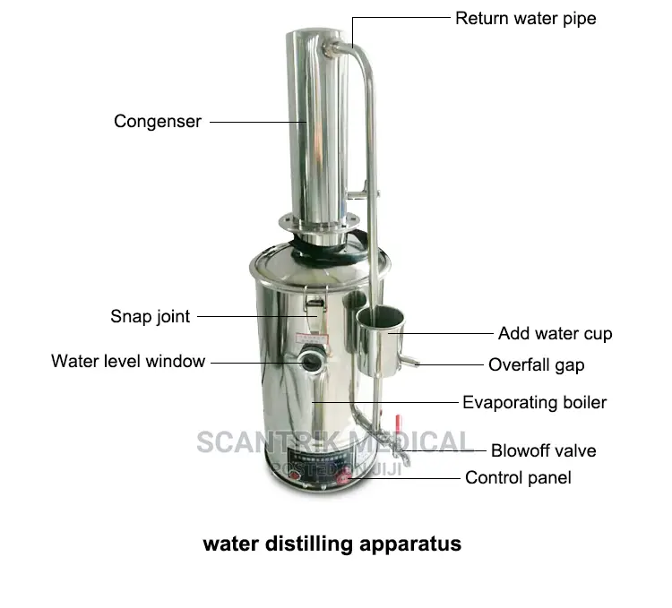 Medical Water Distiller Machine