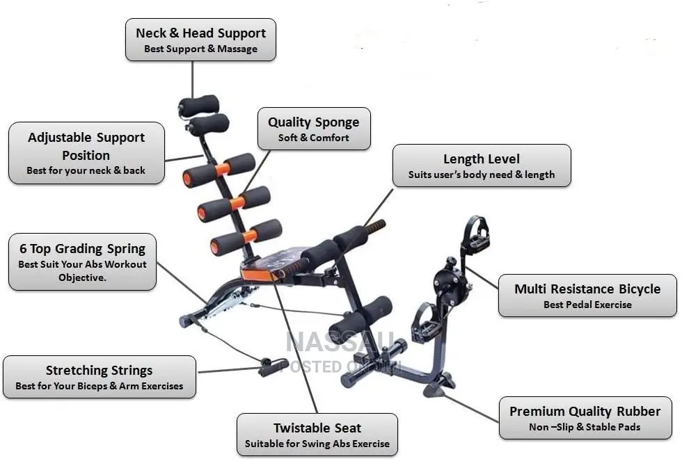 Wondercore With Pedal and Rope