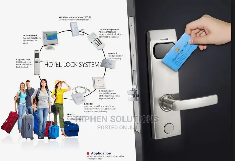 RFID Hotel Card Door Lock System In Nigeria
