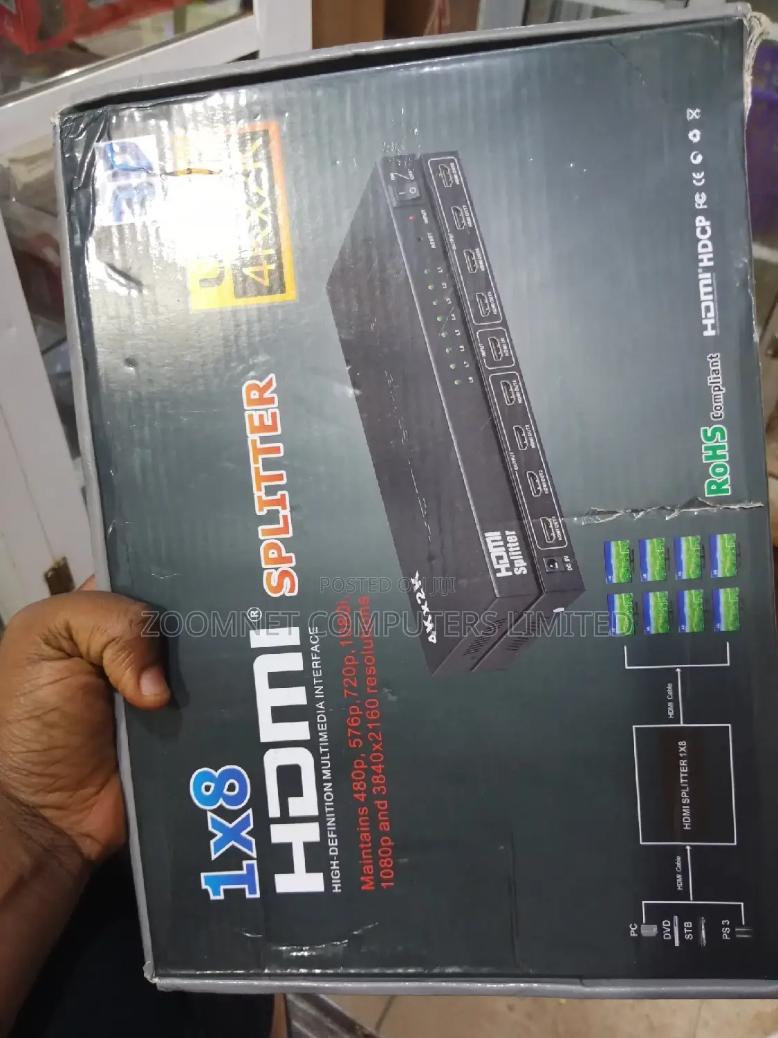 8ports HDMI Splitter
