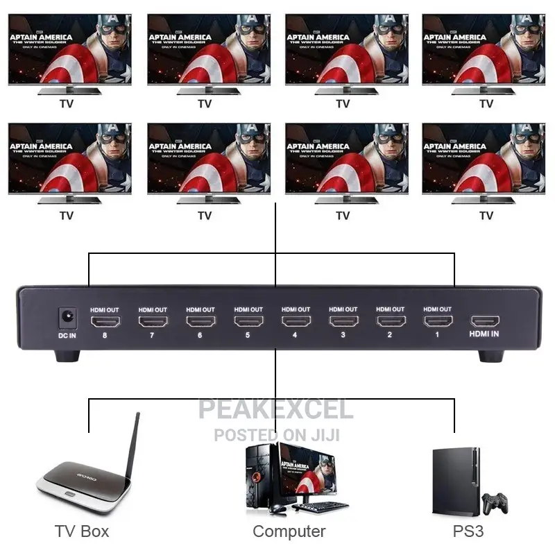 Hdmi 8 Port Splitter 1080p Full HD Splitter Hdmi1x8