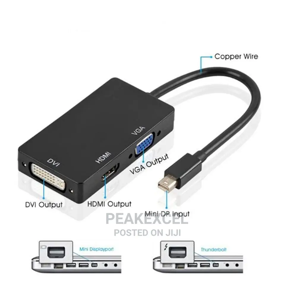 Mini DP to HDMI DVI VGA Adapter Cable 3 in 1 Mini Displaypor