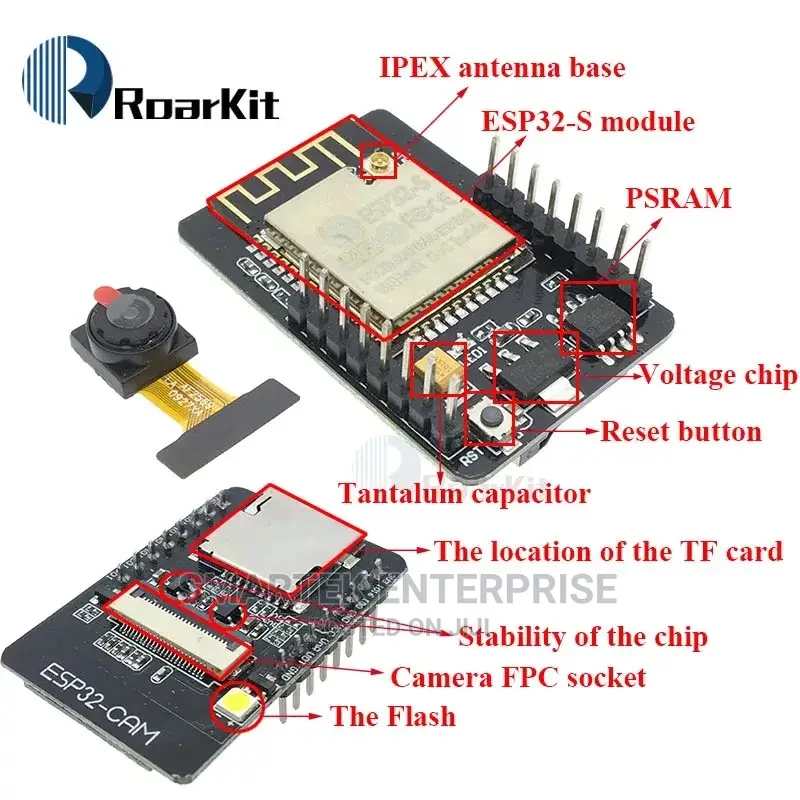 ESP32-CAM Wifi Bluetooth Camera Support Photo/Video Antenna