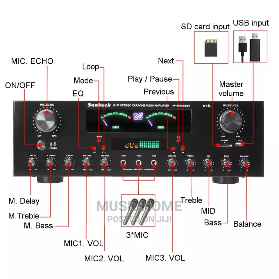 Big Power Ceiling/Wall Speakers Bluetooth Amplifier