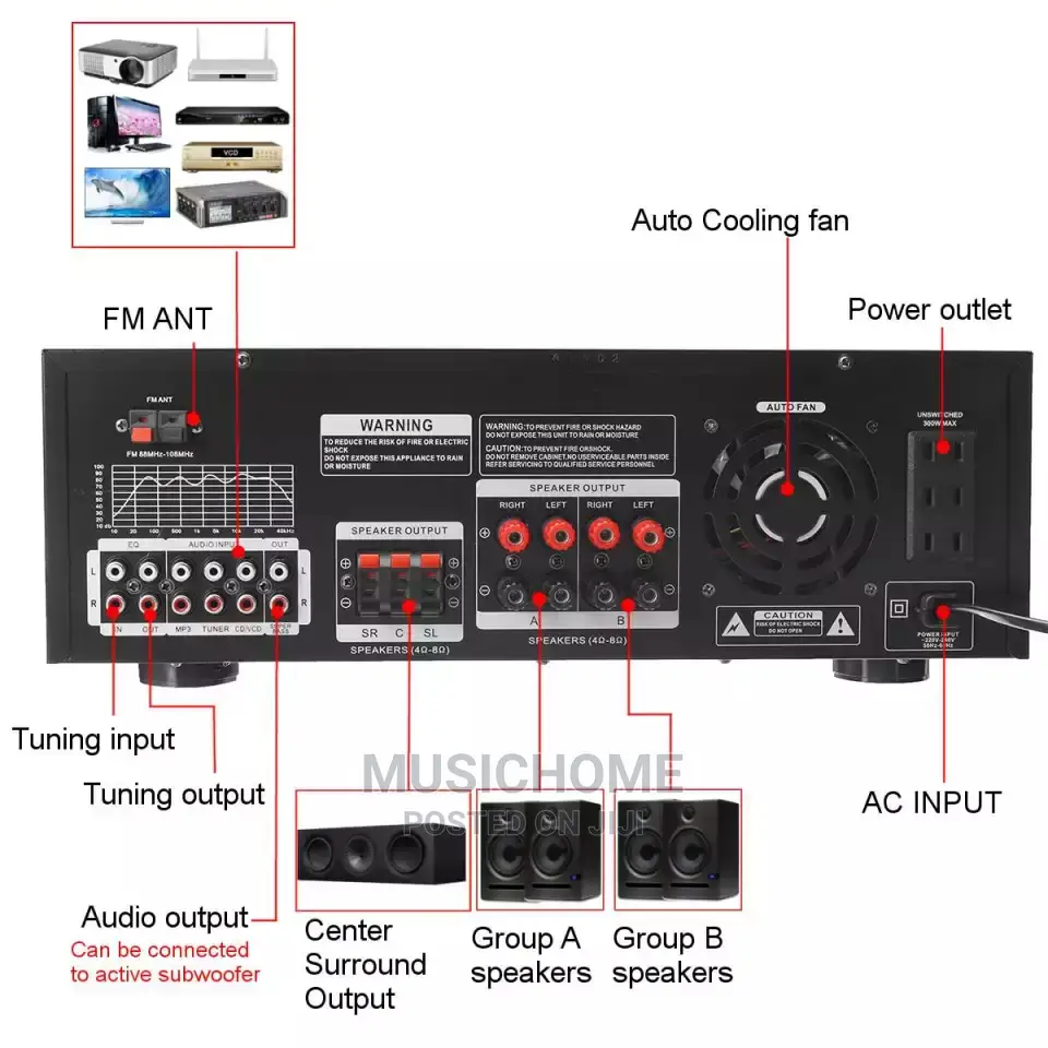 Durable Power Amplifier for Ceiling/Wall Speakers
