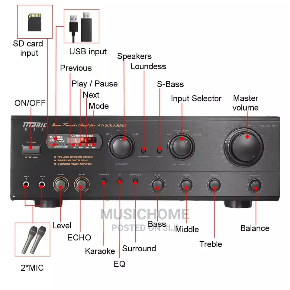 Durable Power Amplifier for Ceiling/Wall Speakers