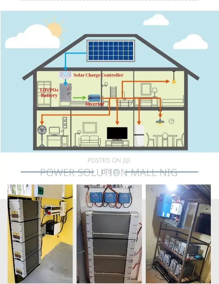 3.5kva Solar Solution Installation With Lithium Ion Battery
