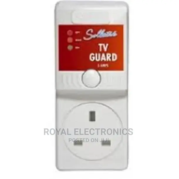 Brand New TV Guard Protectors